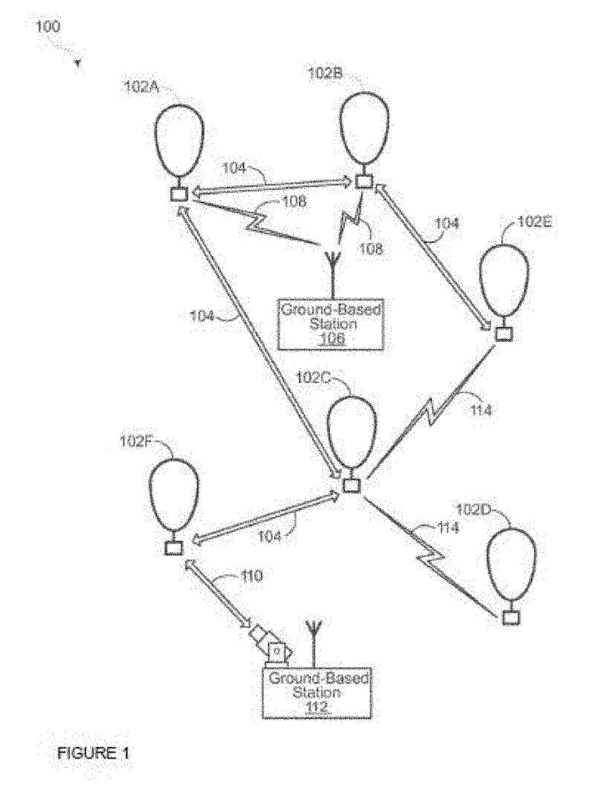 Tilting solar panels for high altitude balloons