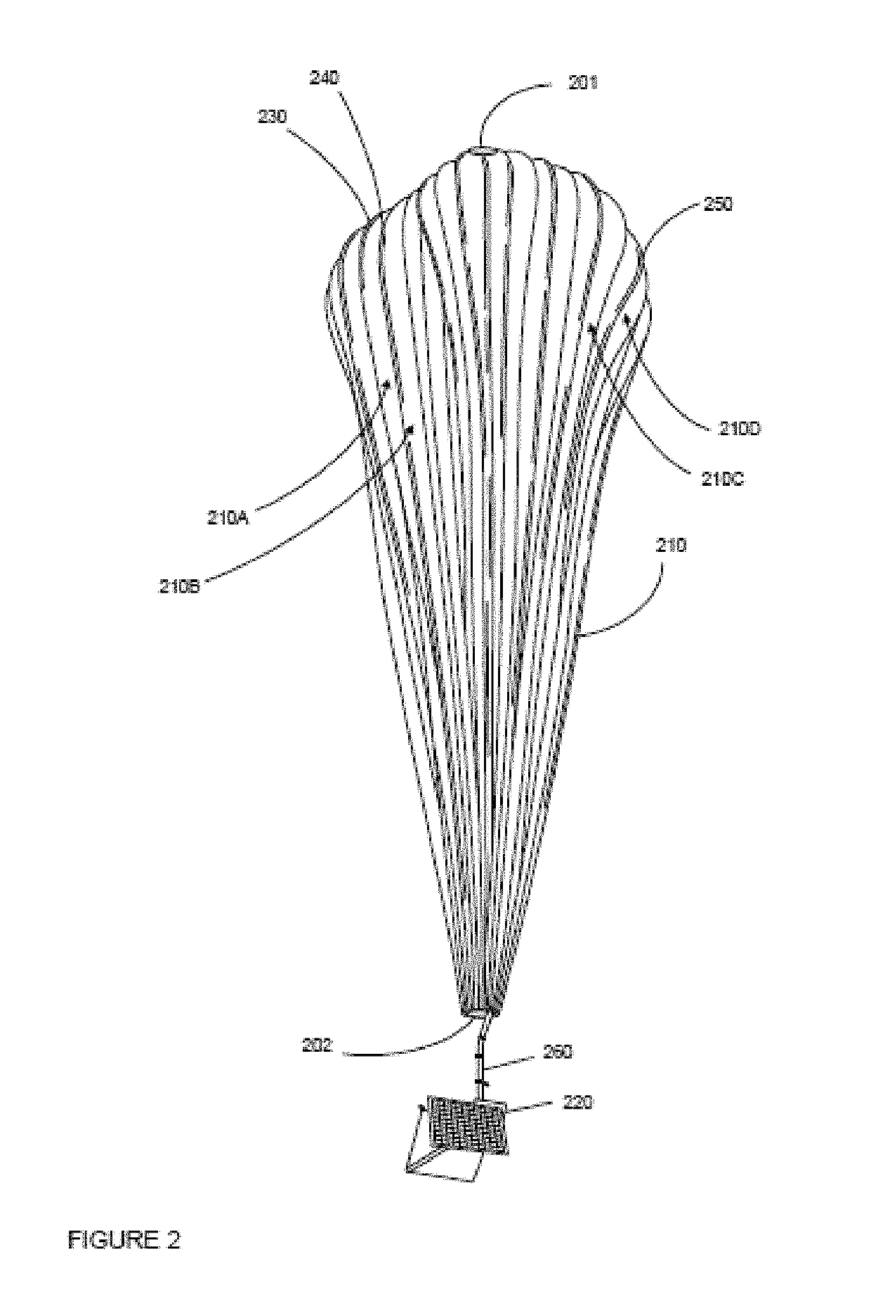 Tilting solar panels for high altitude balloons