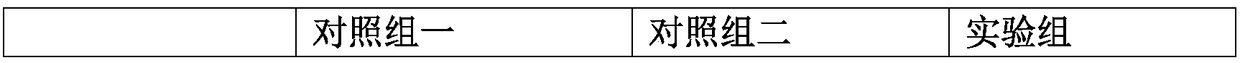 Anti-fading textile dye and preparation method thereof