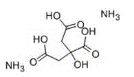 Preparation method of diammonium hydrogen citrate