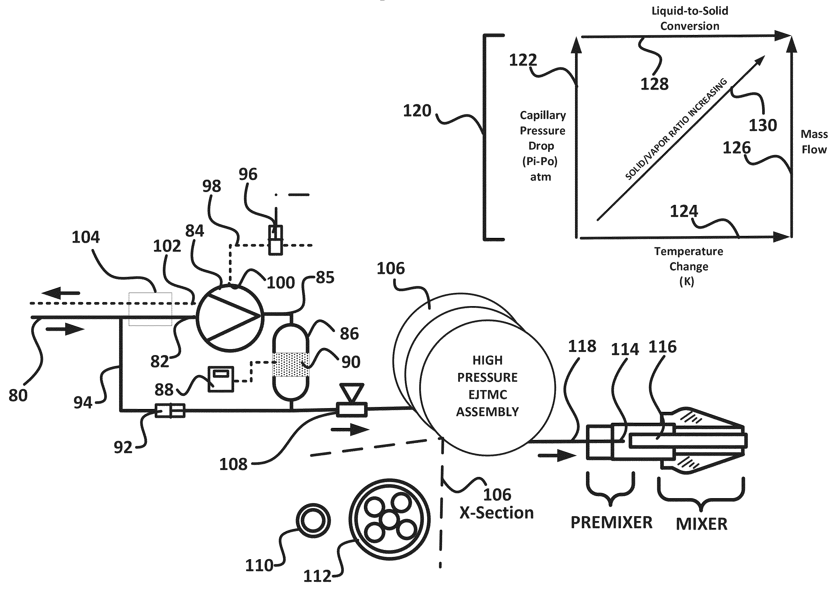 CO<sub>2 </sub>composite spray method and apparatus