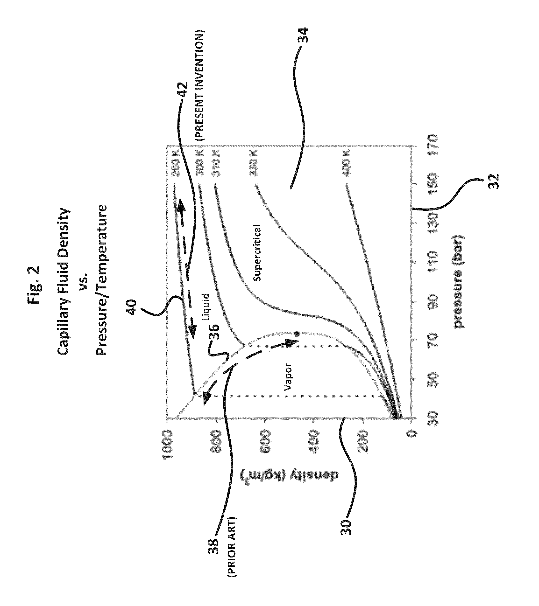 CO<sub>2 </sub>composite spray method and apparatus