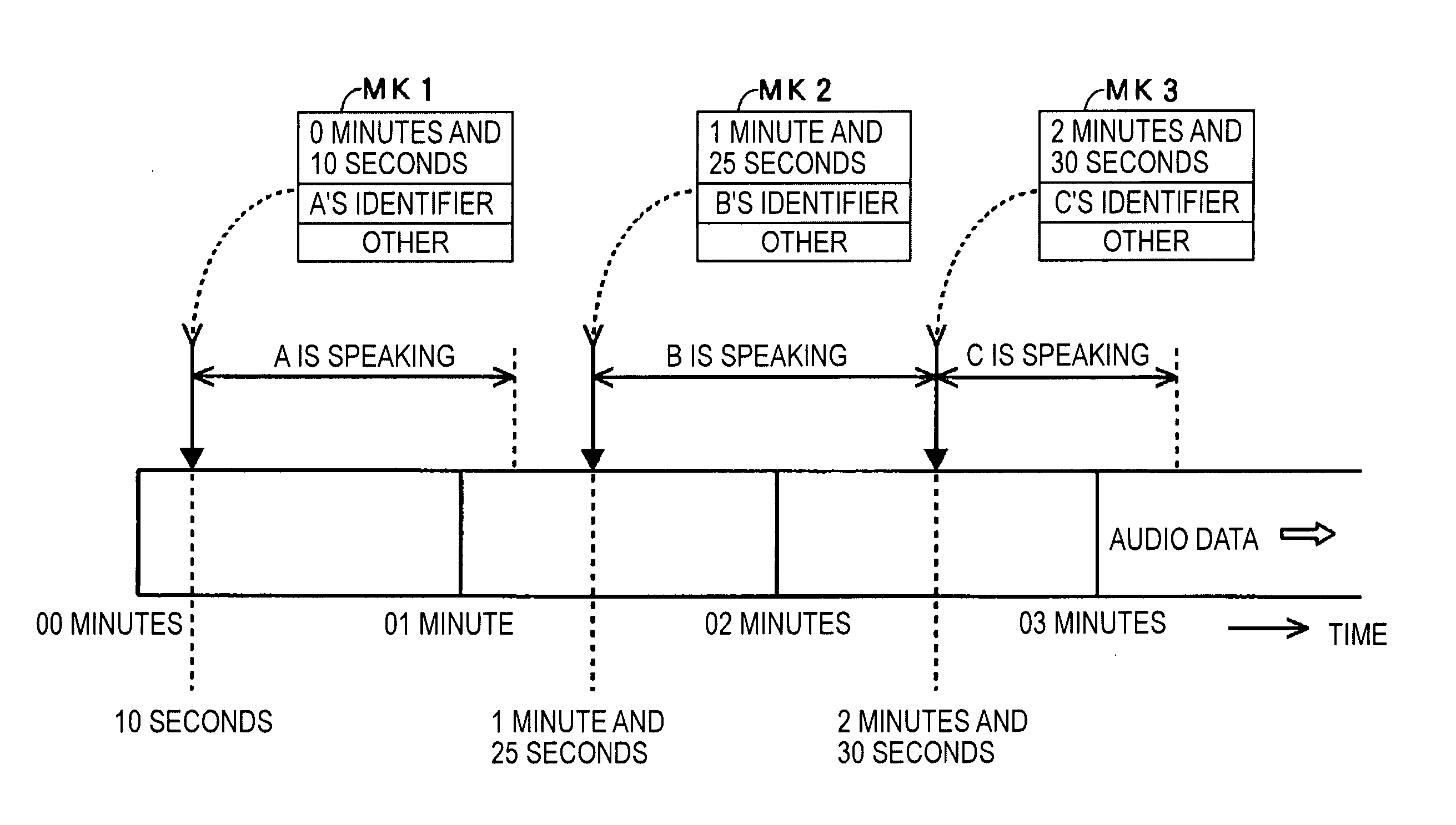 Audio signal processing apparatus and audio signal processing method