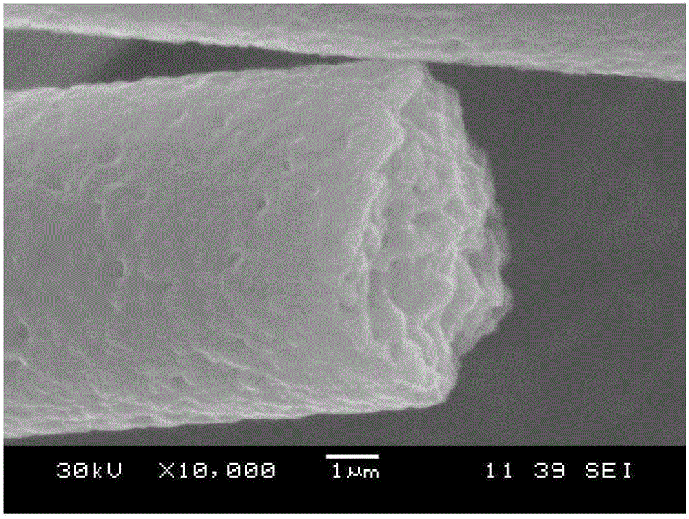 Preparation method of polycrystalline Al2O3-Y3Al5O12 complex-phase fibers or pure YAG fibers