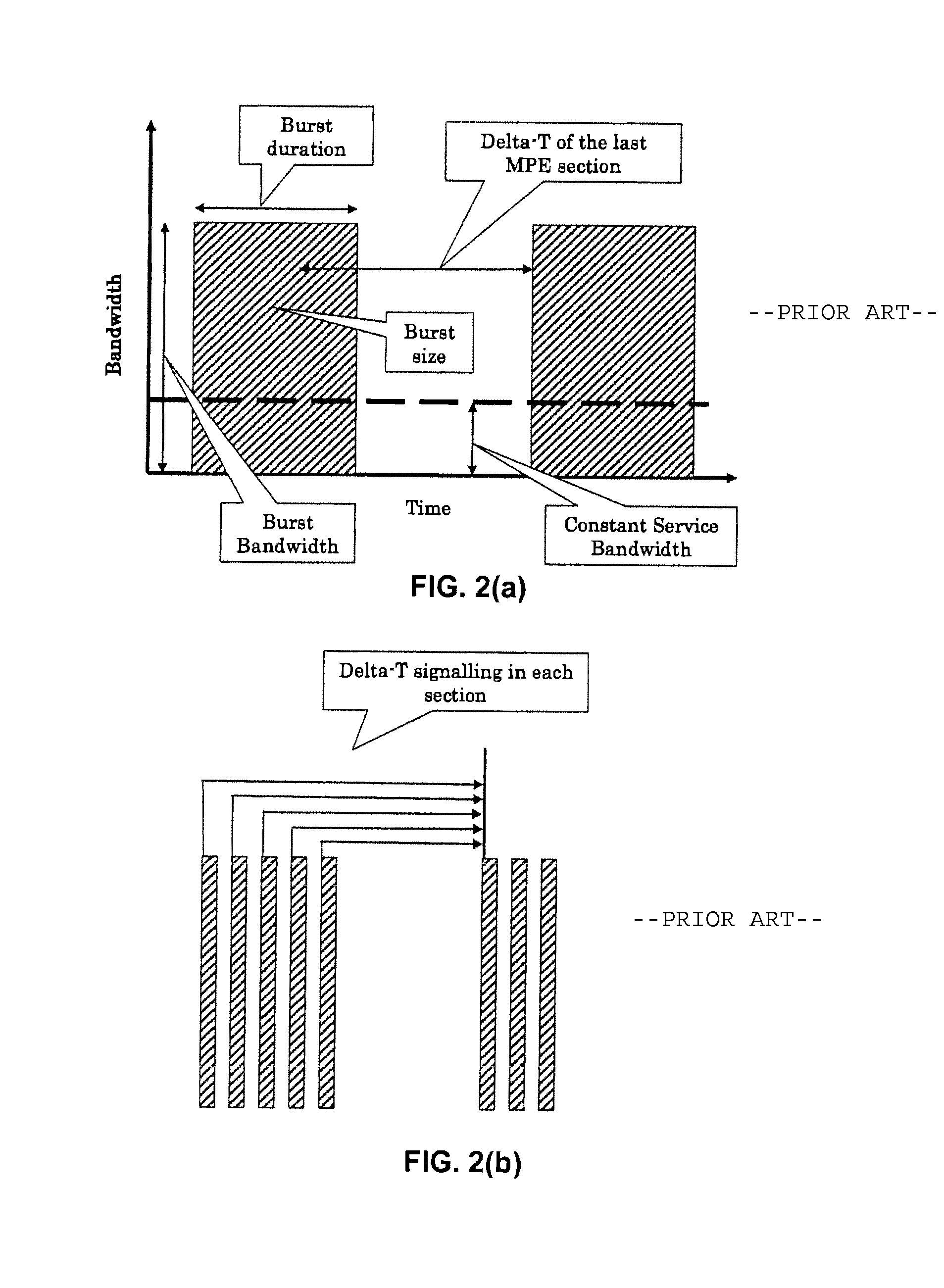 Time-interleaved simulcast for tune-in reduction