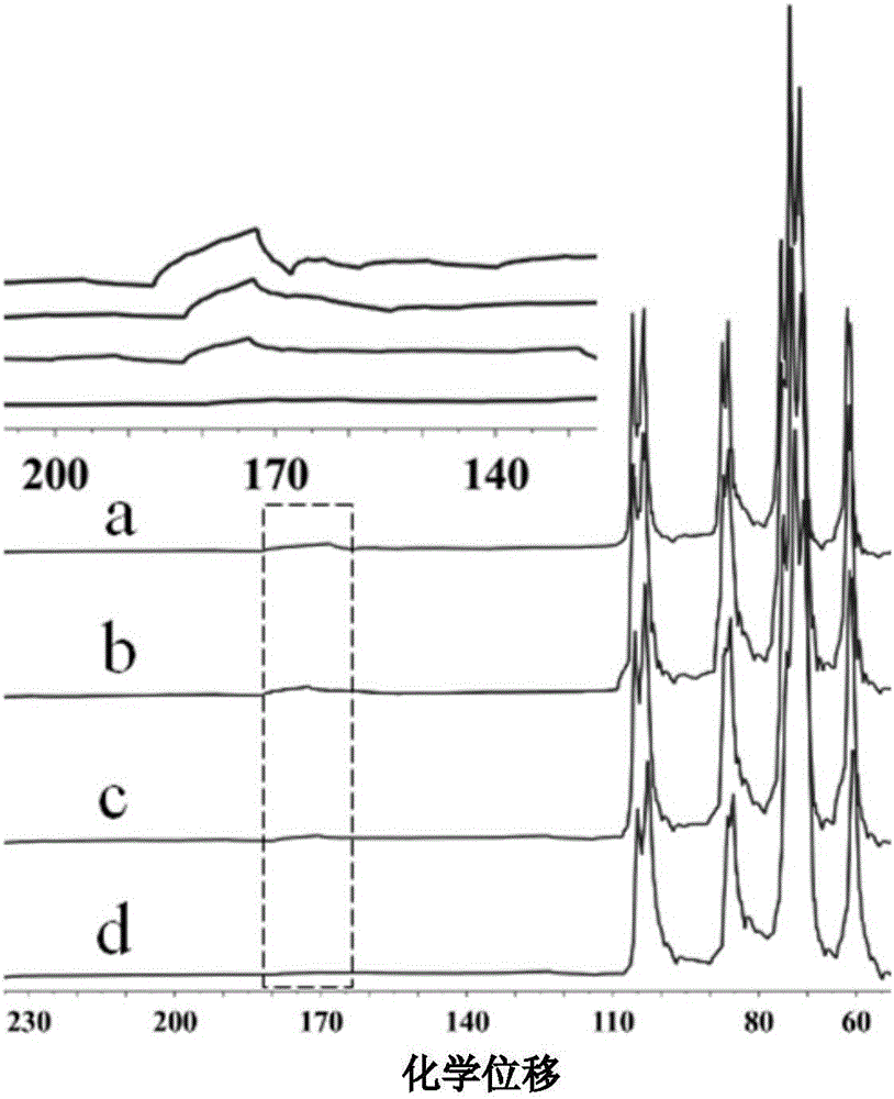 Flax cellulose-based phosphorus expansion type flame retardant and preparation method and application thereof