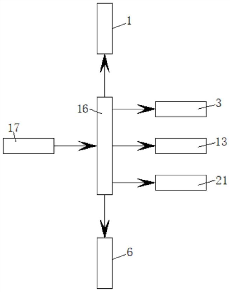 Feeding mechanism of color sand preparation kiln