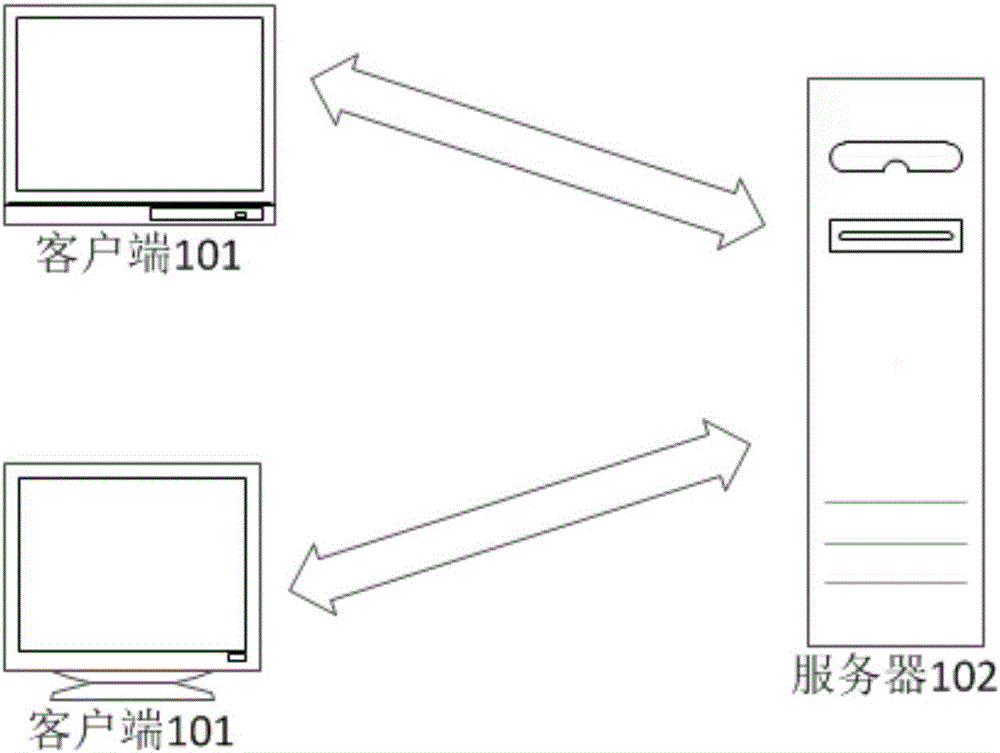 Webpage local updating method and system