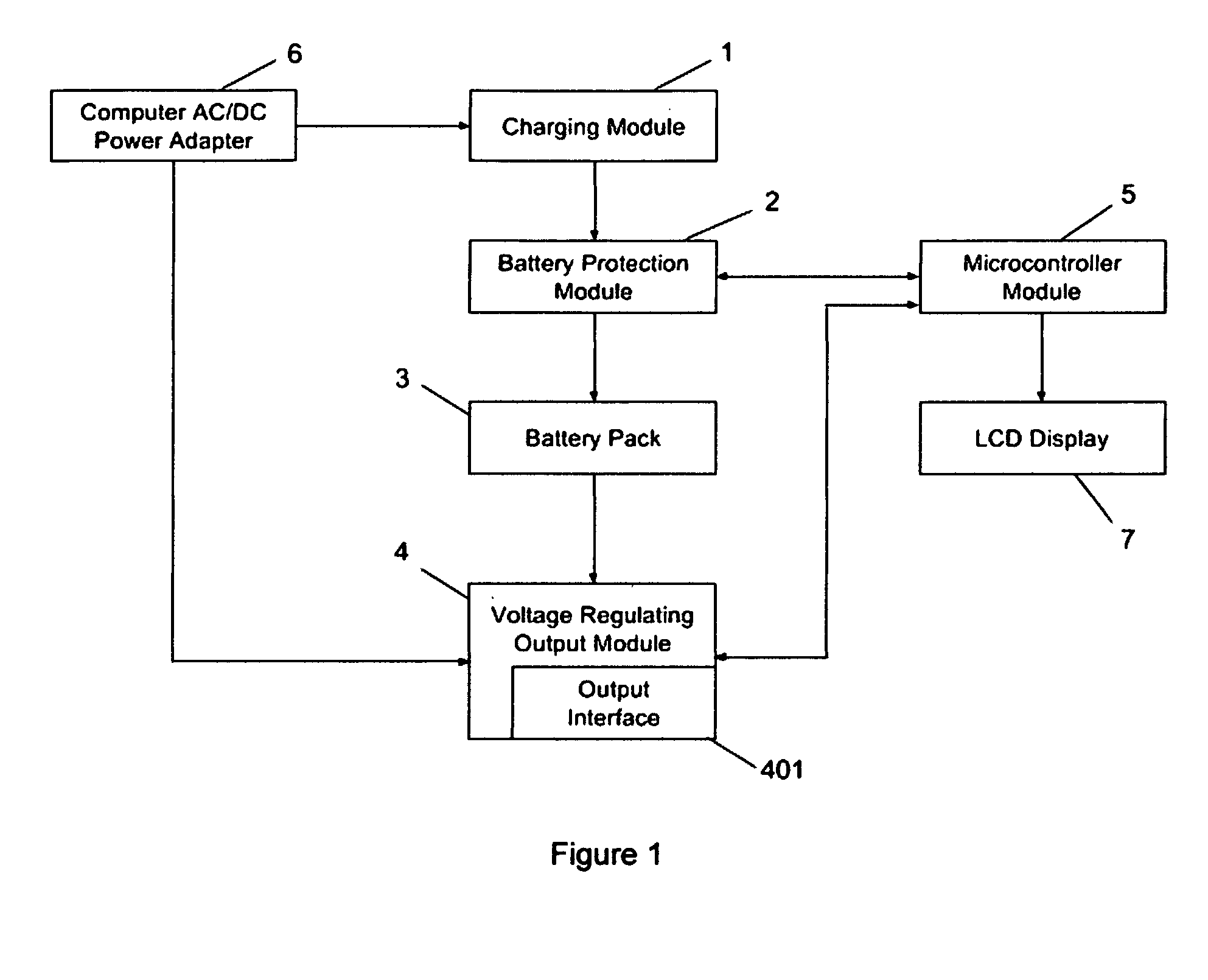 Portable charging device