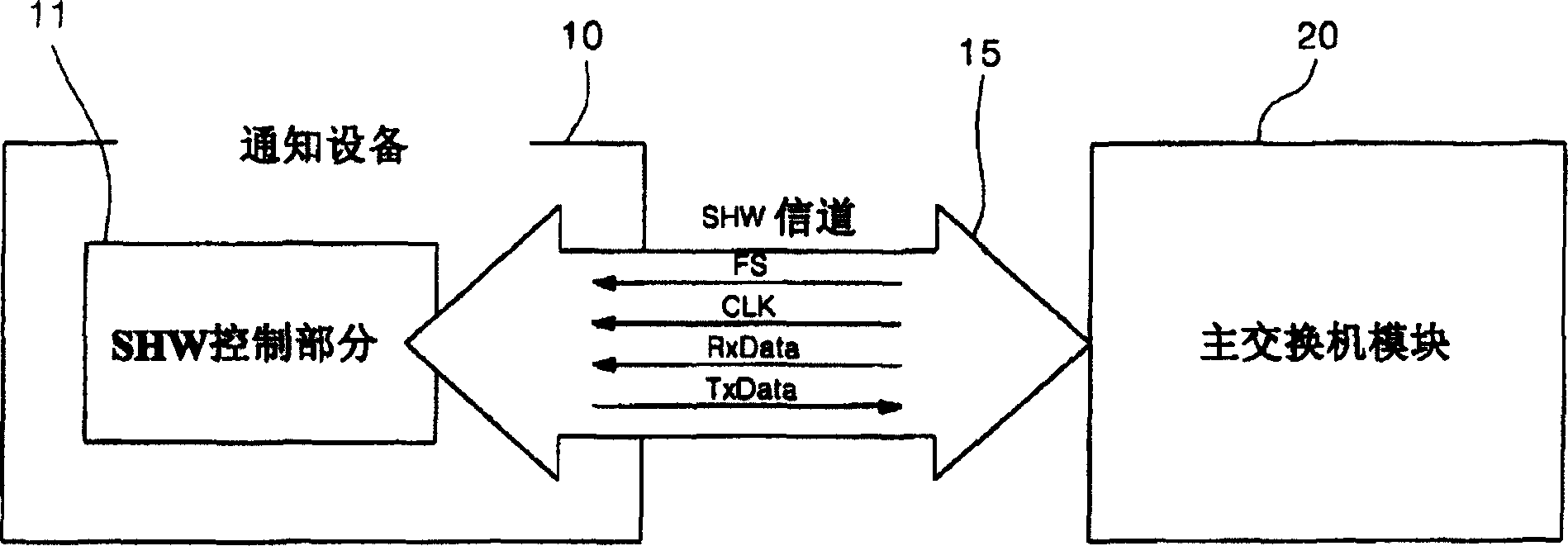 Notice device with virtual recorder