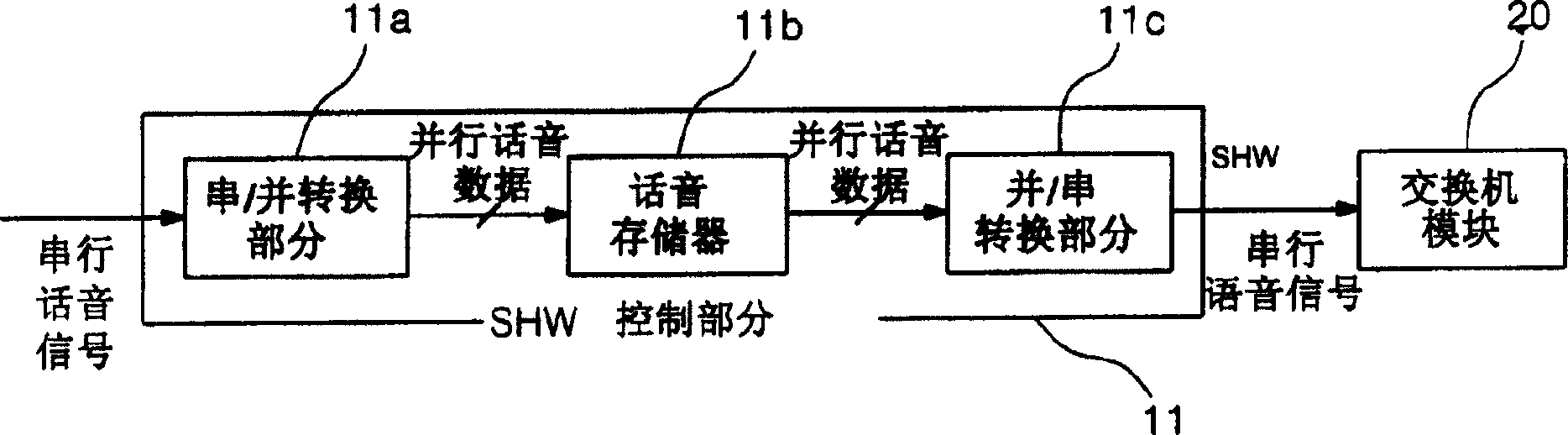 Notice device with virtual recorder