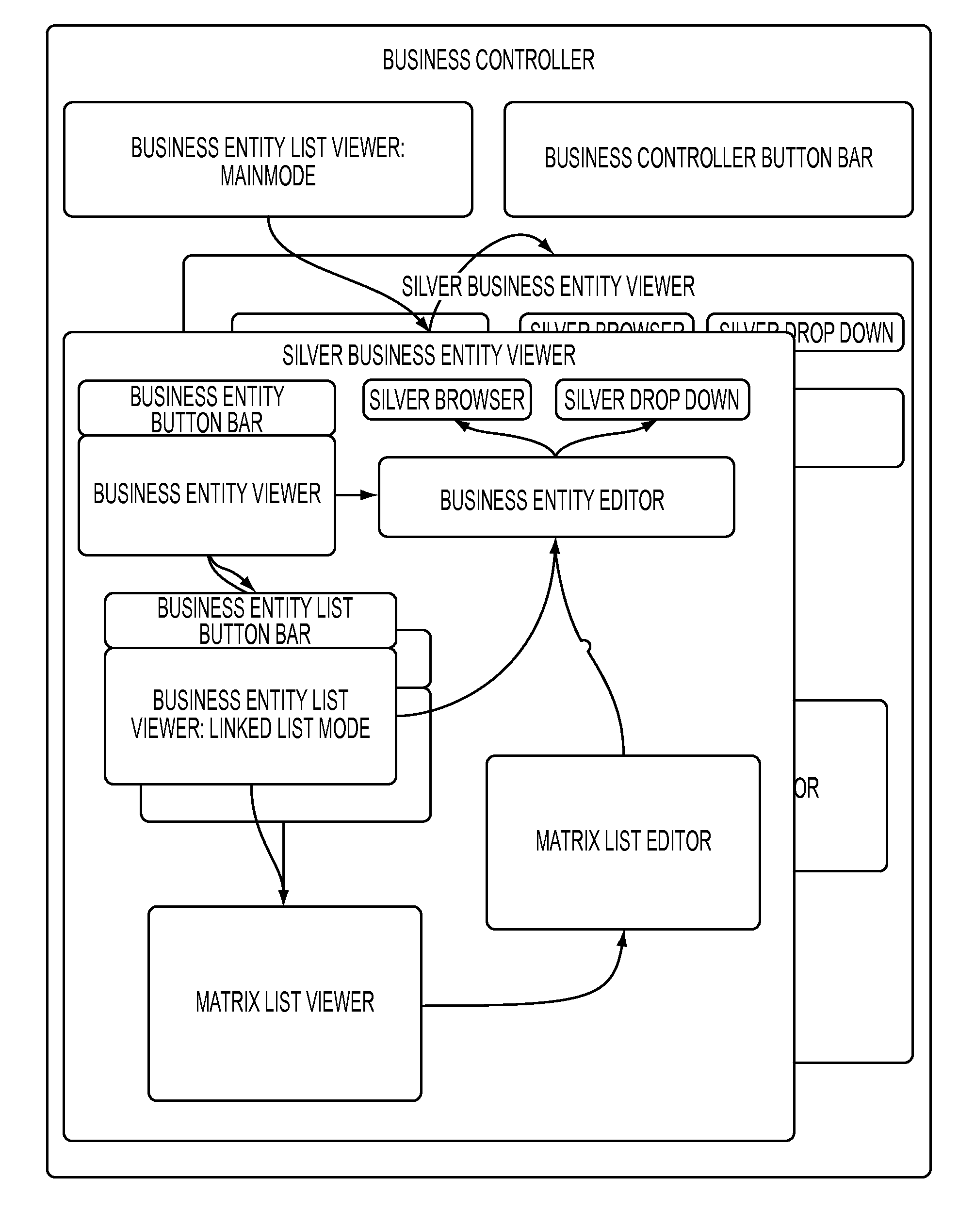 System for generating reconfigurable Web application