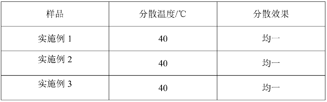 Method for preparing high-purity acrylonitrile