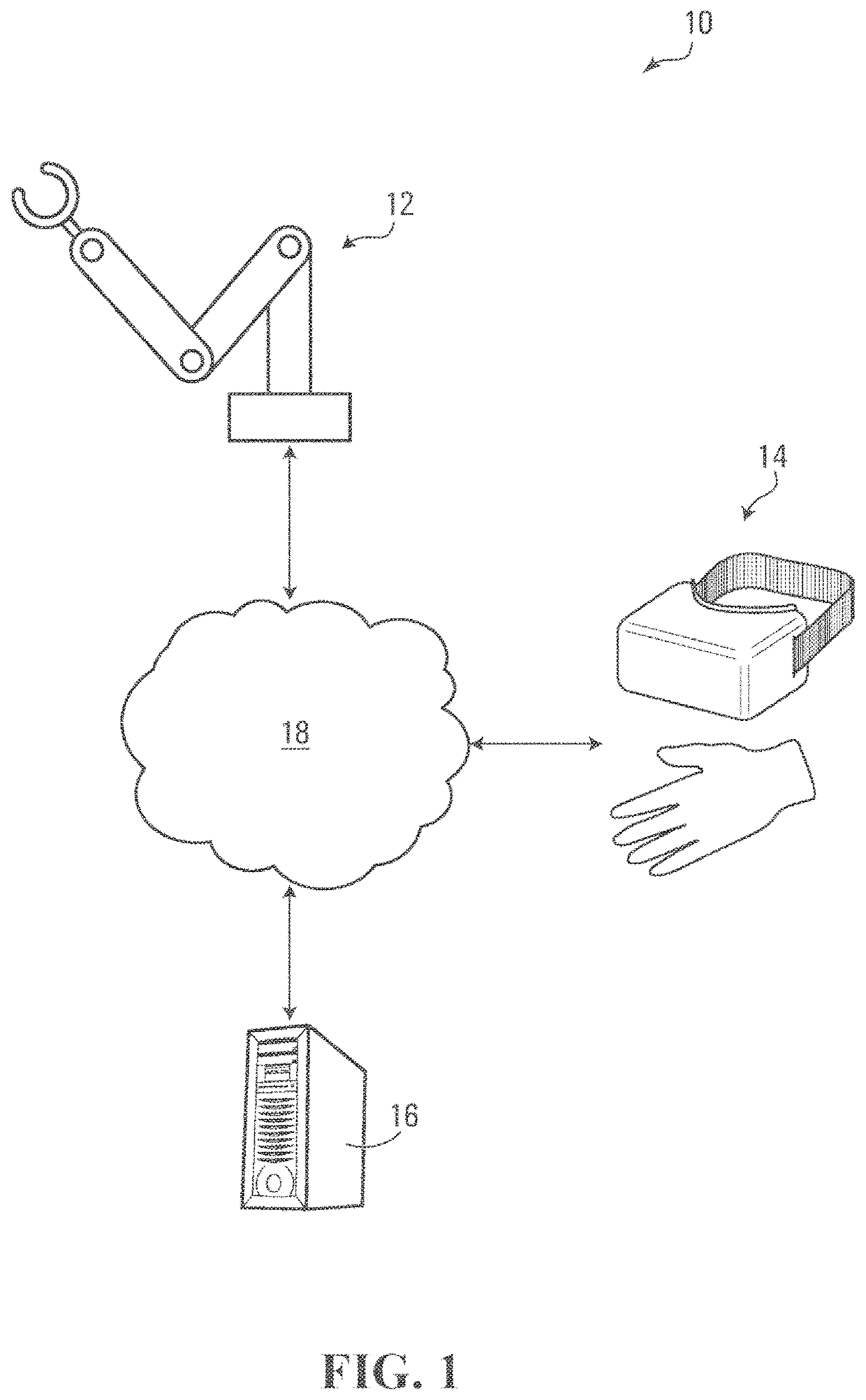 Facilitating device control