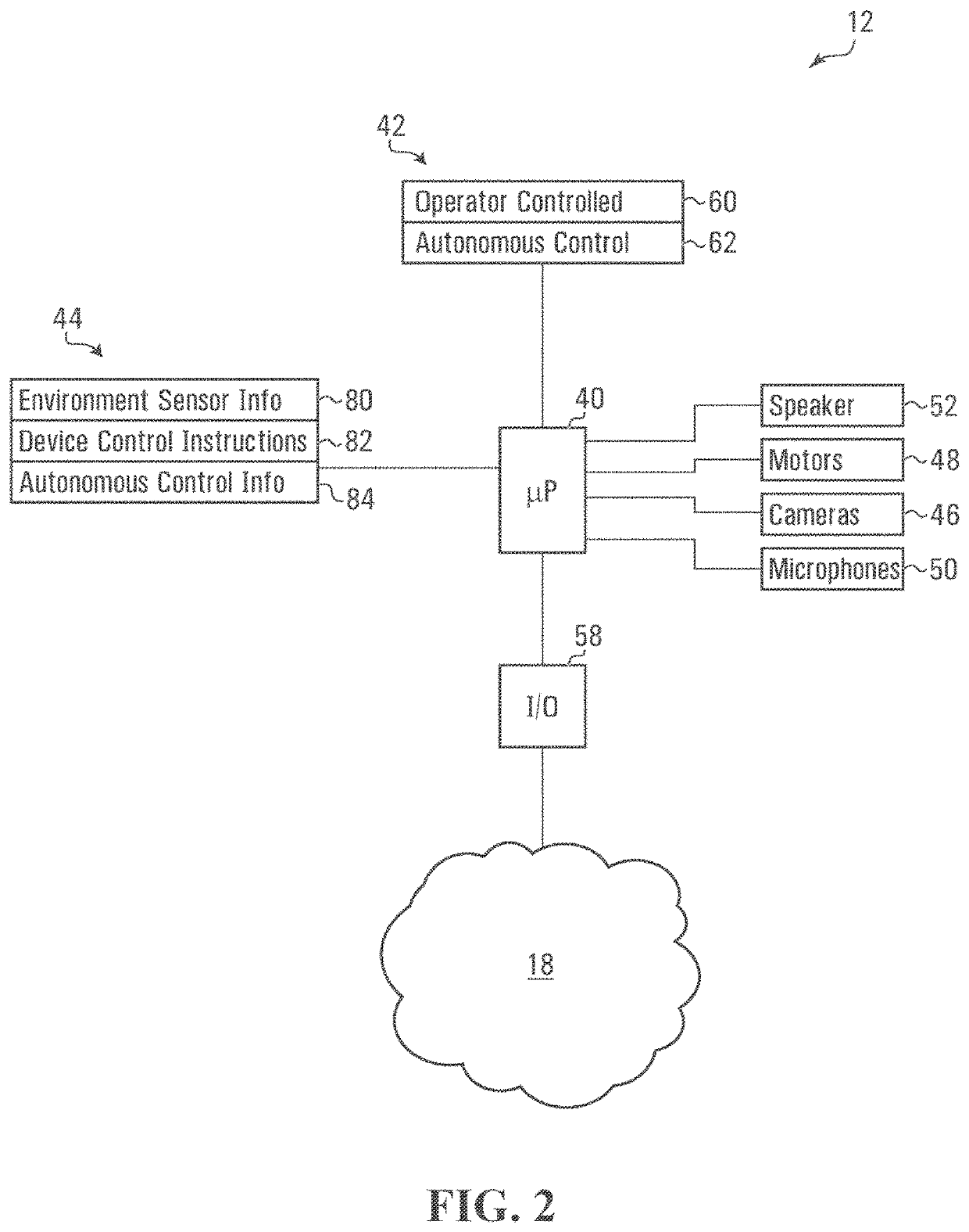 Facilitating device control