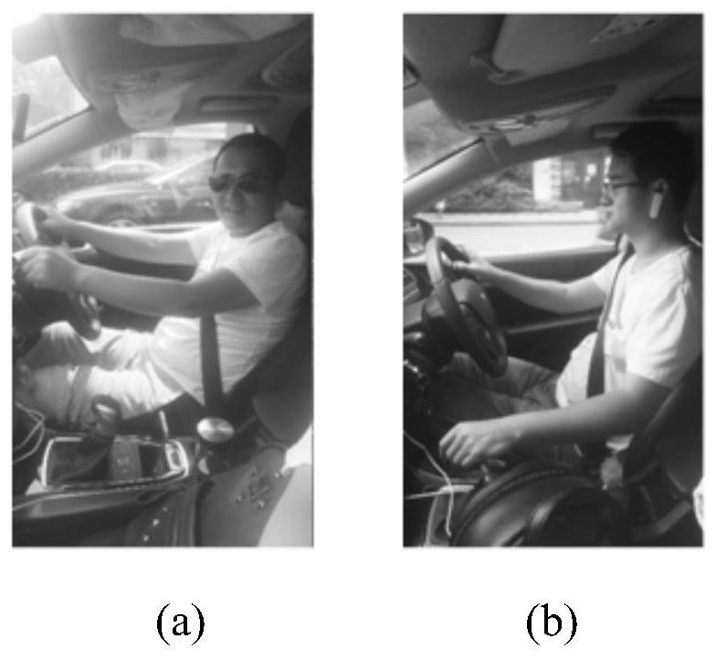 A driver attitude detection method based on the coordinates of the center of mass of the skin-colored region of the arm