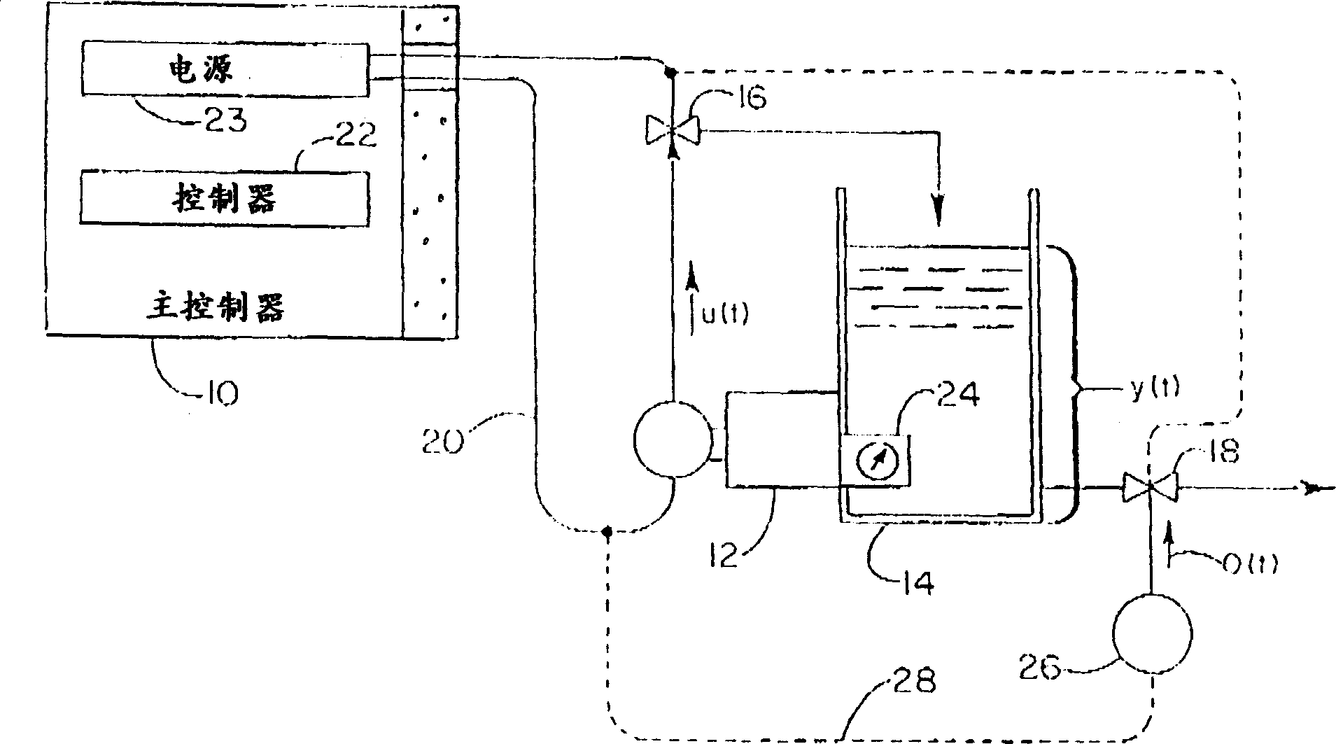 Field based process control system with auto-tuning