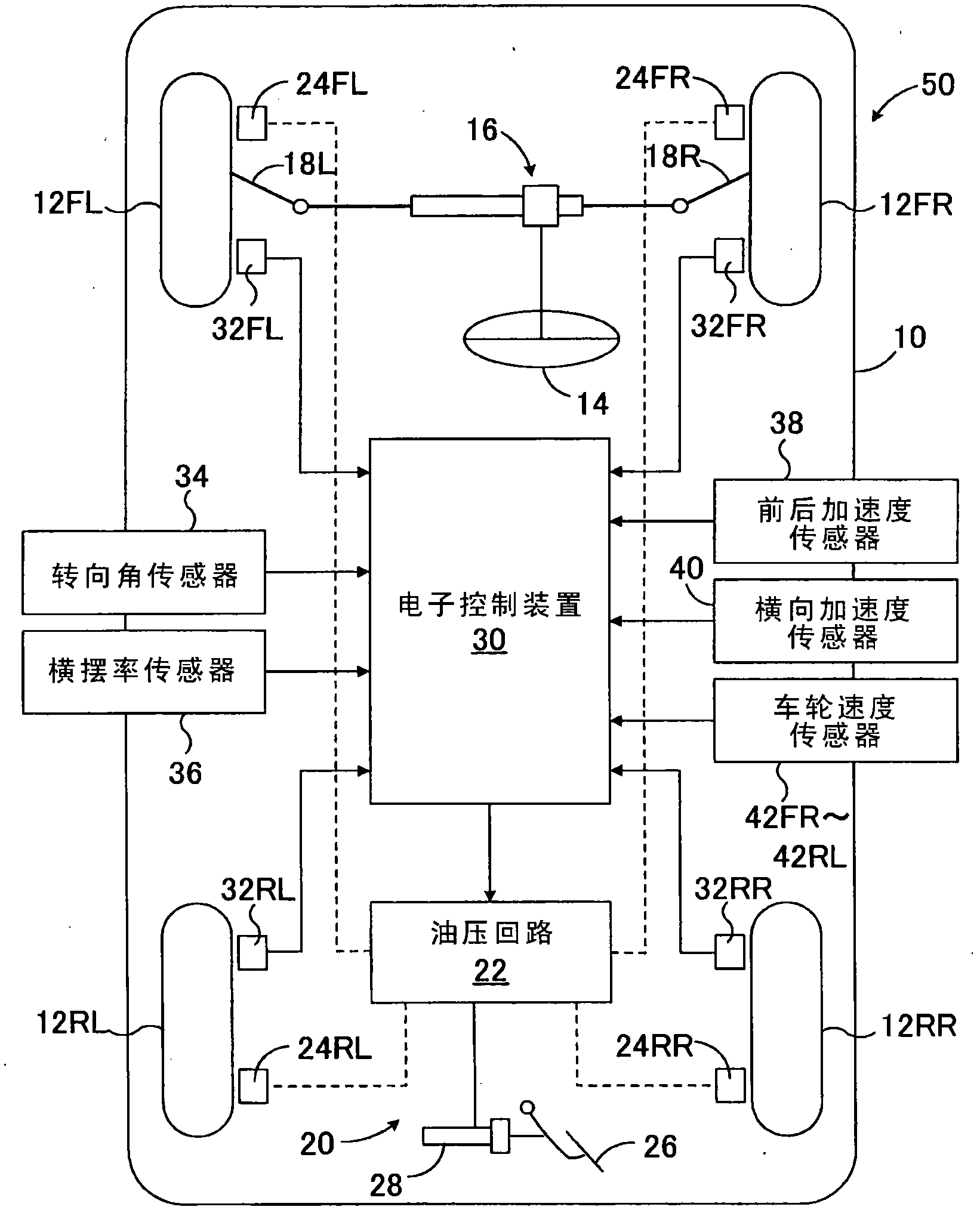 Device for estimating turning characteristic of vehicle