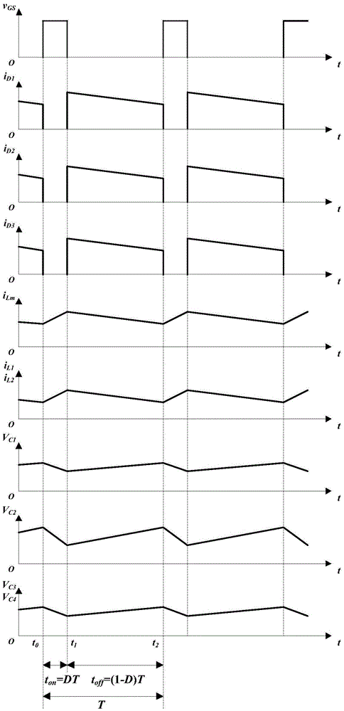 Hybrid quasi Z source converter employing transformer