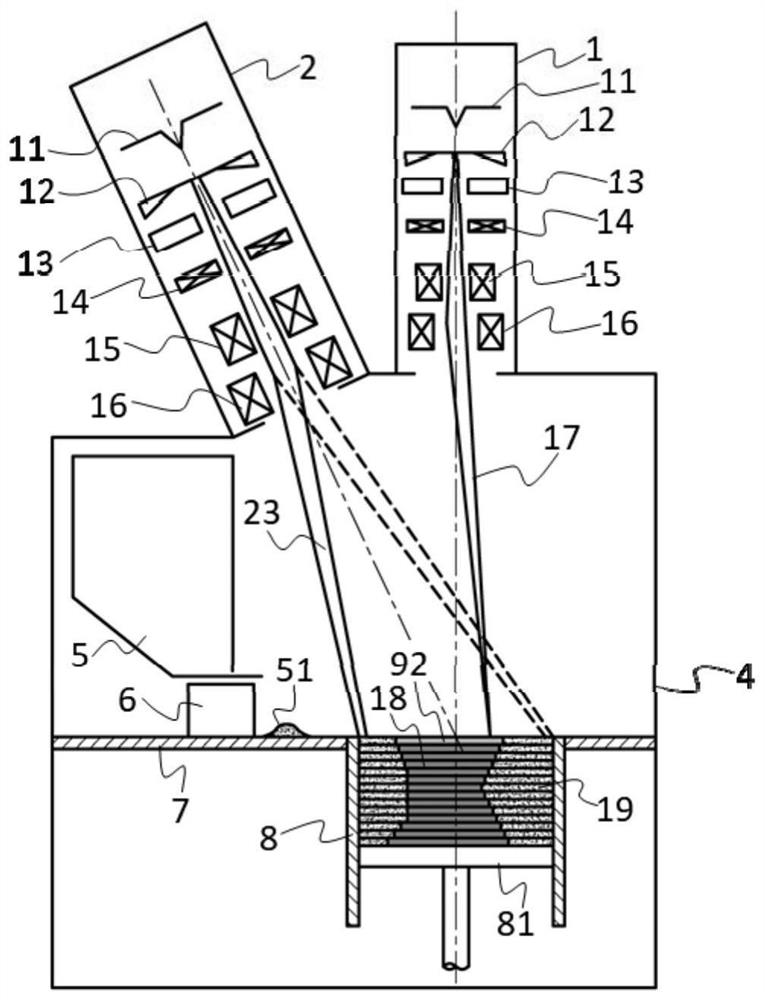 Powder bed synchronous heating and melting additive manufacturing method