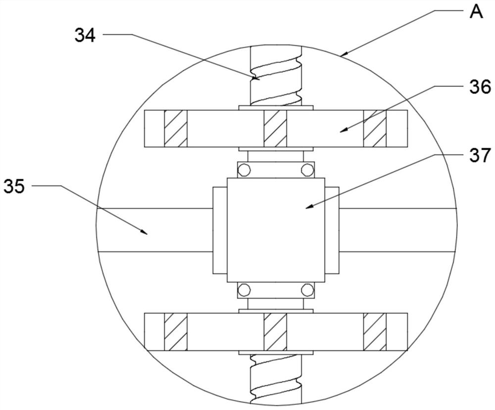 Chemical liquid medicine quantitative proportioning, mixing and stirring device