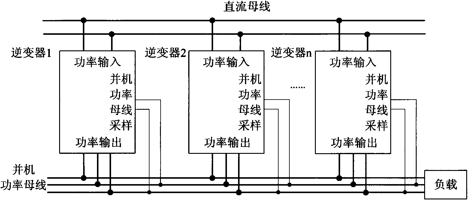 Three-phase inverter capable of working without parallel connection by interconnection lines and control method thereof