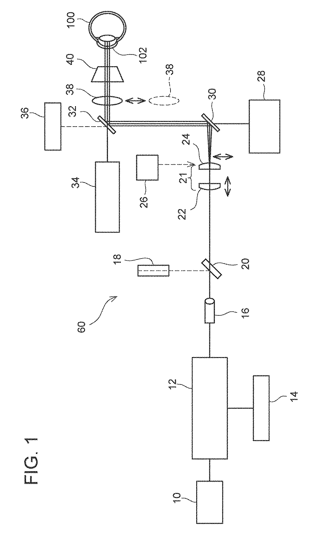 Ophthalmological device