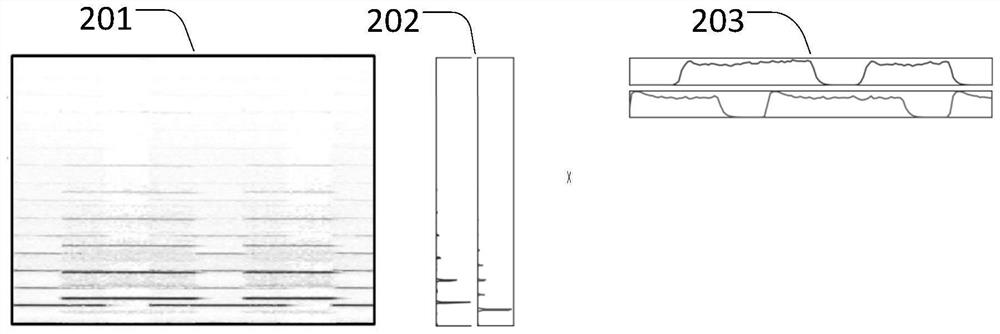 Multi-channel non-negative matrix factorization method and system based on frequency domain convolution transfer function