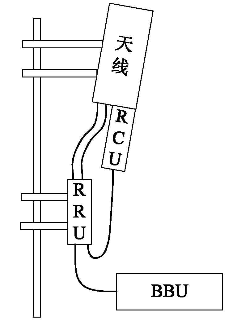 Antenna system and device