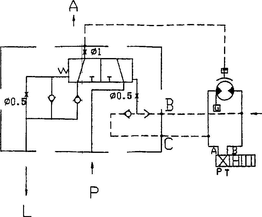 Control valve of brake