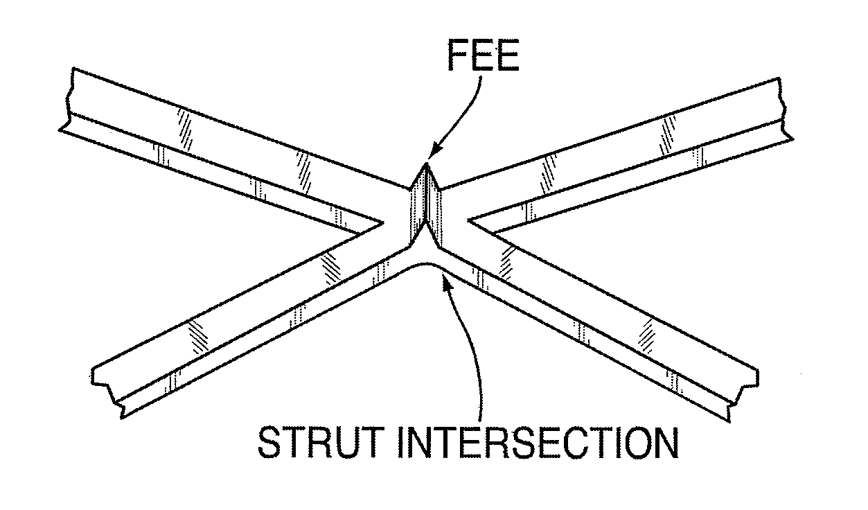 Stent device having focal elevating elements for minimal surface area contact with lumen walls