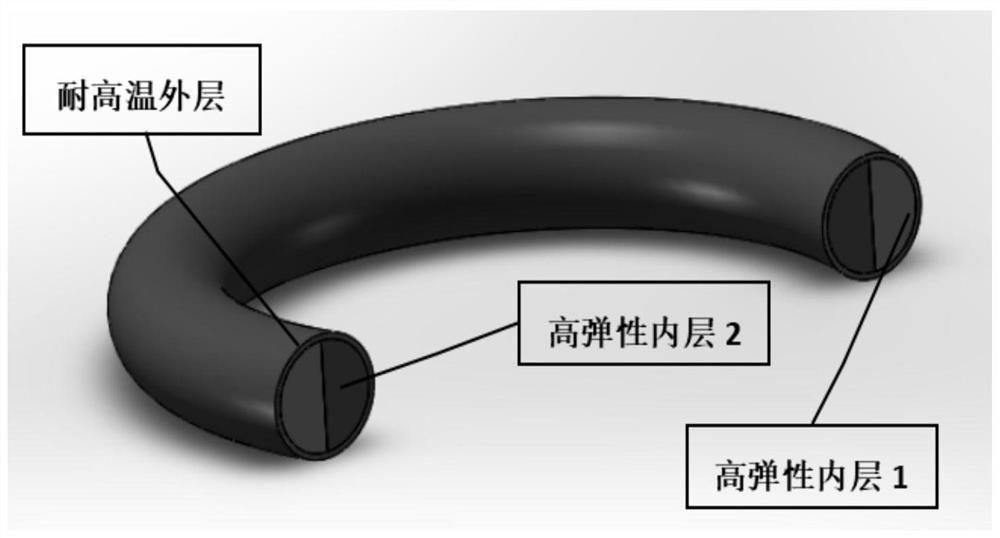 Manufacturing method of high-temperature-resistant, high-pressure-resistant and self-adaptive nonmetal composite sealing ring