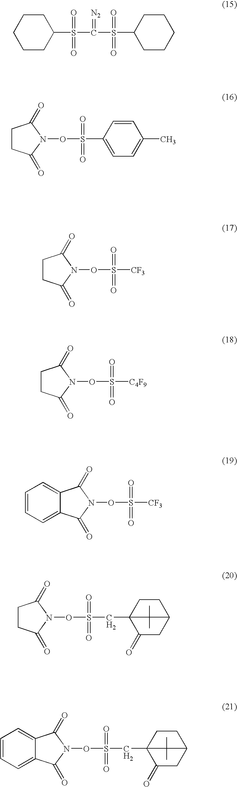 Dye-containing resist composition and color filter using same