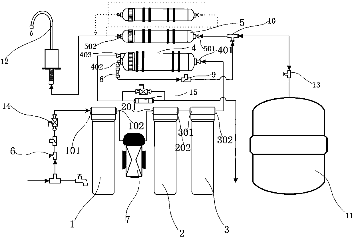 Small and integrated reverse osmosis water purifier