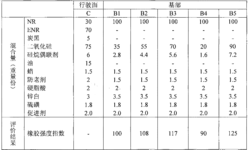 Tire having structure of tire tread including cap tread and base tread