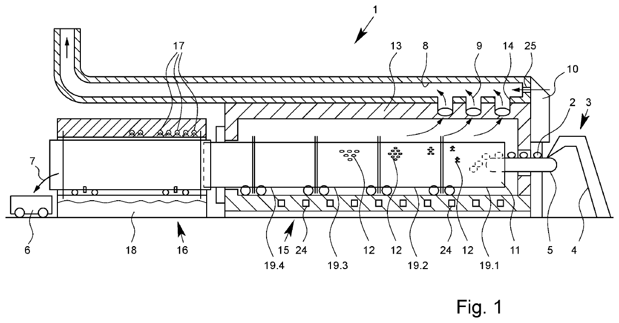 Pyrolysis system and method of recovering carbon fibres from carbon-fibre-containing plastics