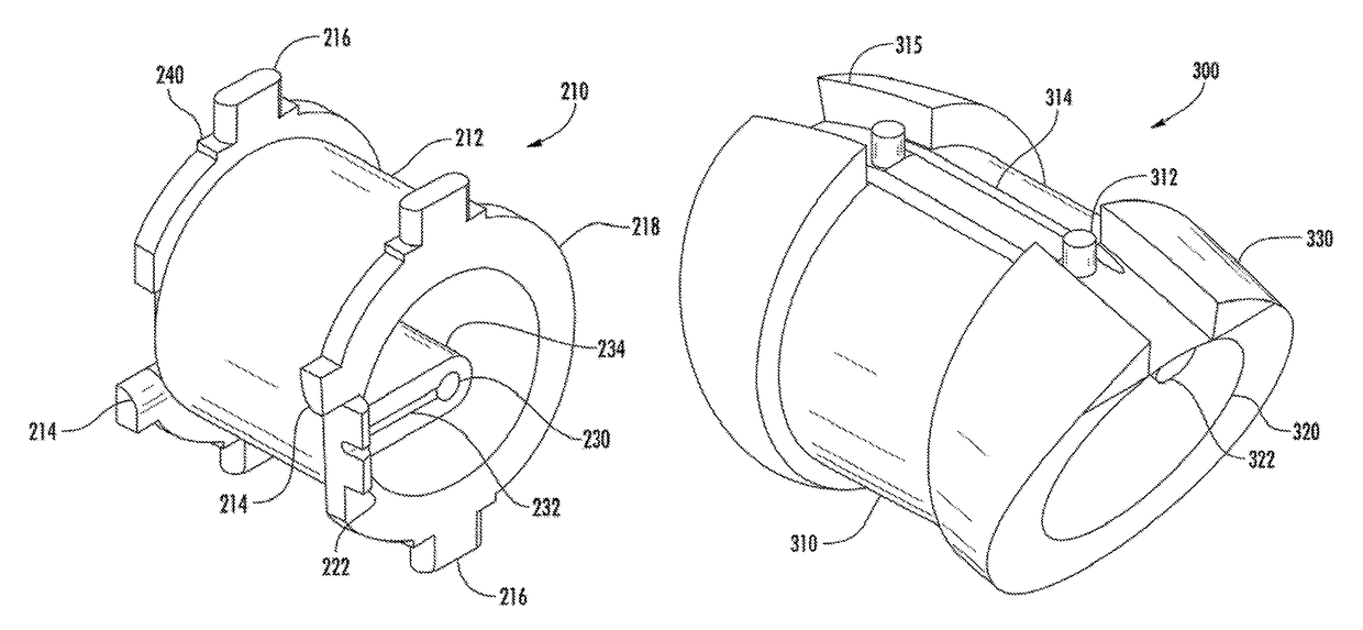 Current sensing devices and methods