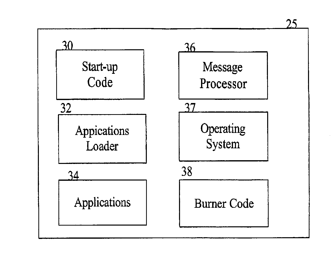 System and method for over the air programming