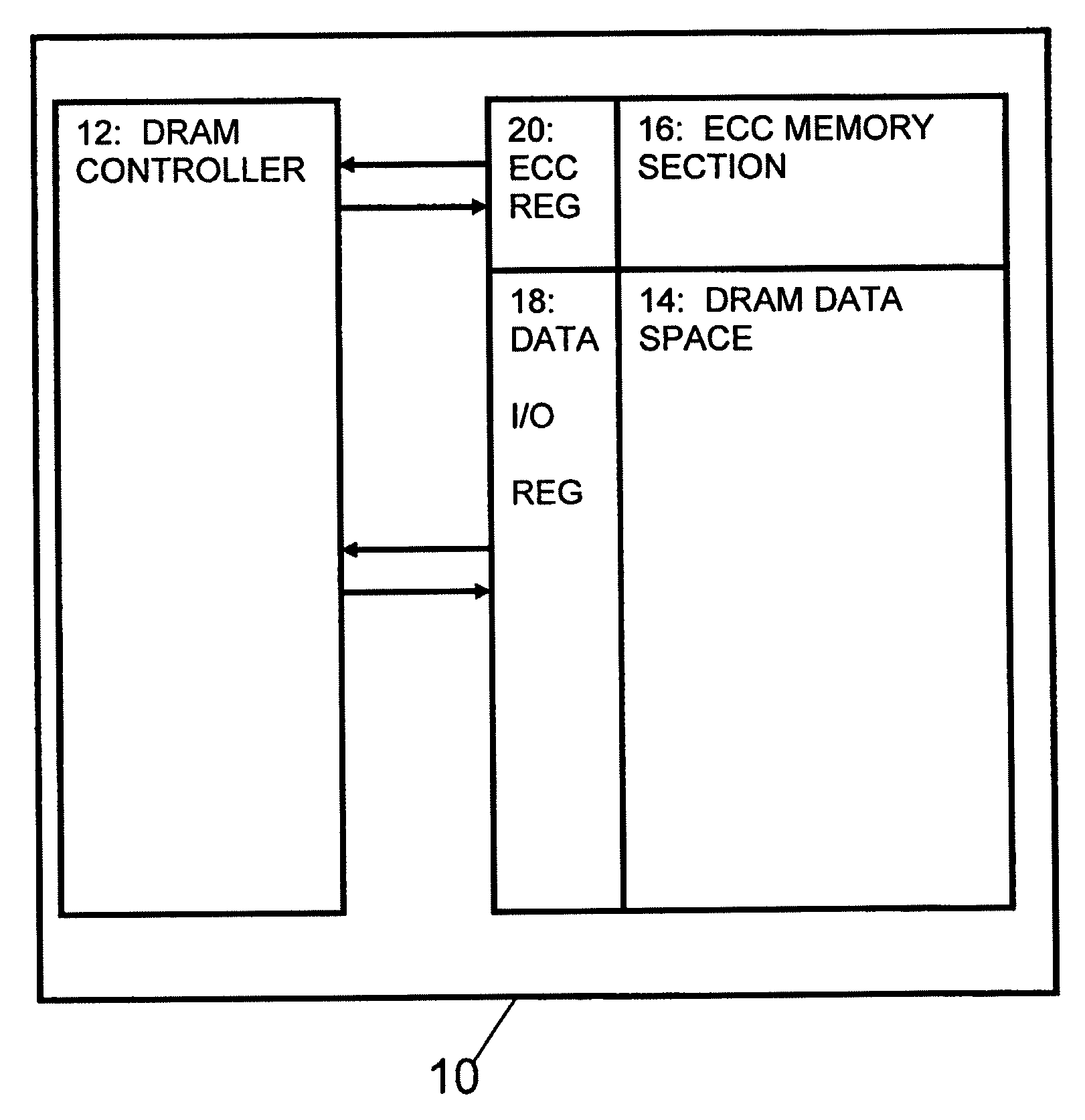 Method for fast ecc memory testing by software including ecc check byte