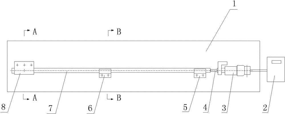 Control method for thermal deformation compensation of ram of numerical control machine and device for implementing same