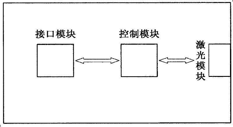 Information theft-preventing protecting device of financial self-service equipment and working method thereof