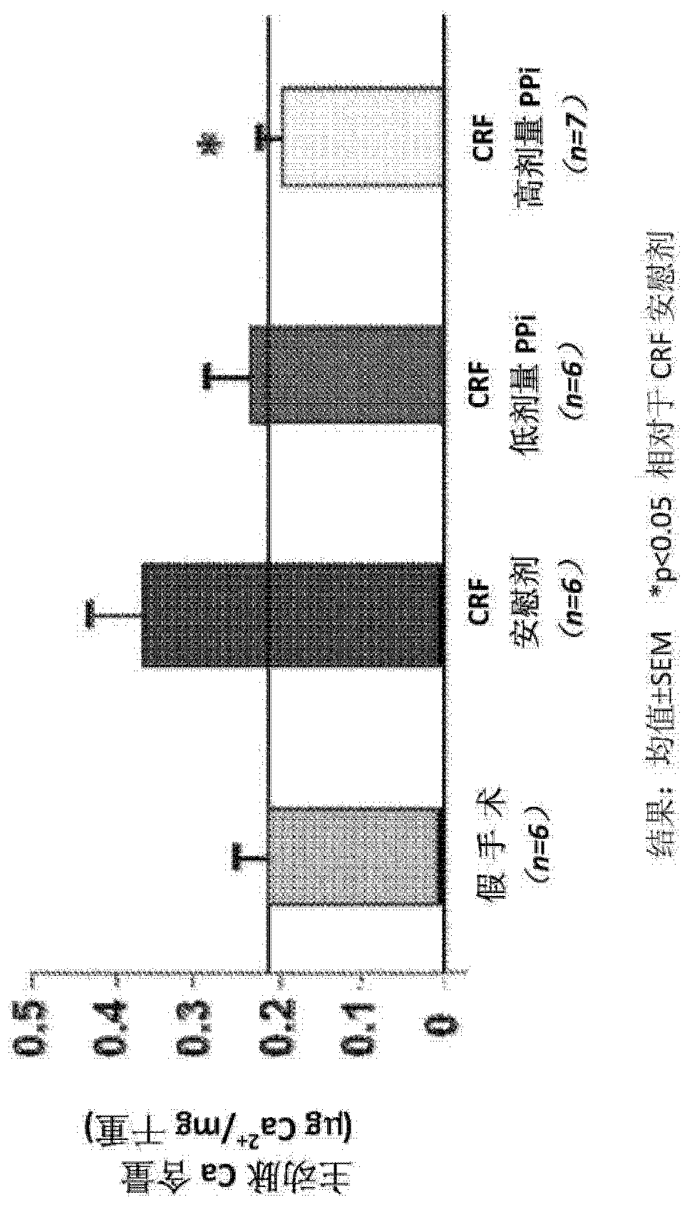 Methods and compositions for reducing or preventing vascular calcification during peritoneal dialysis treatment