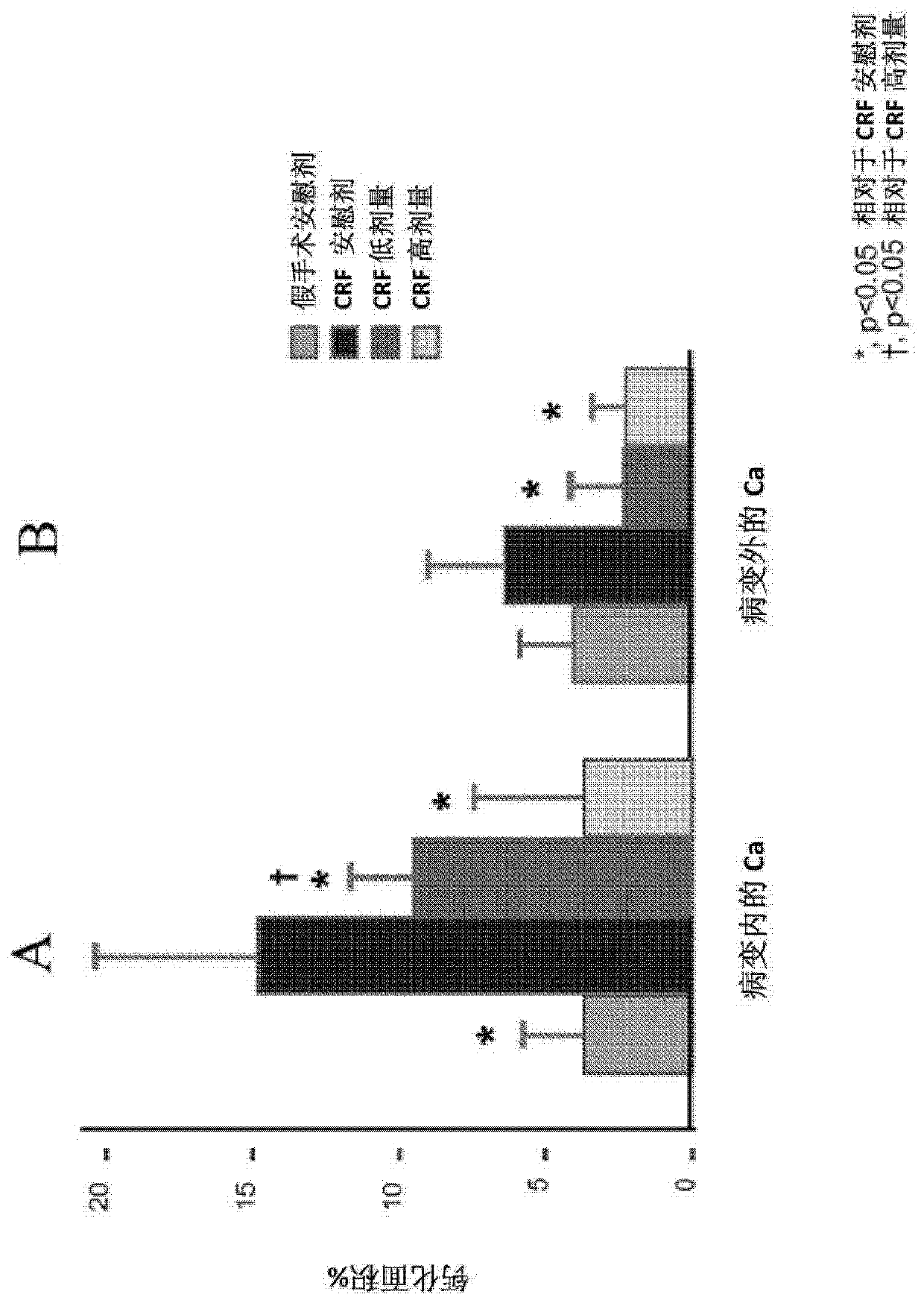 Methods and compositions for reducing or preventing vascular calcification during peritoneal dialysis treatment