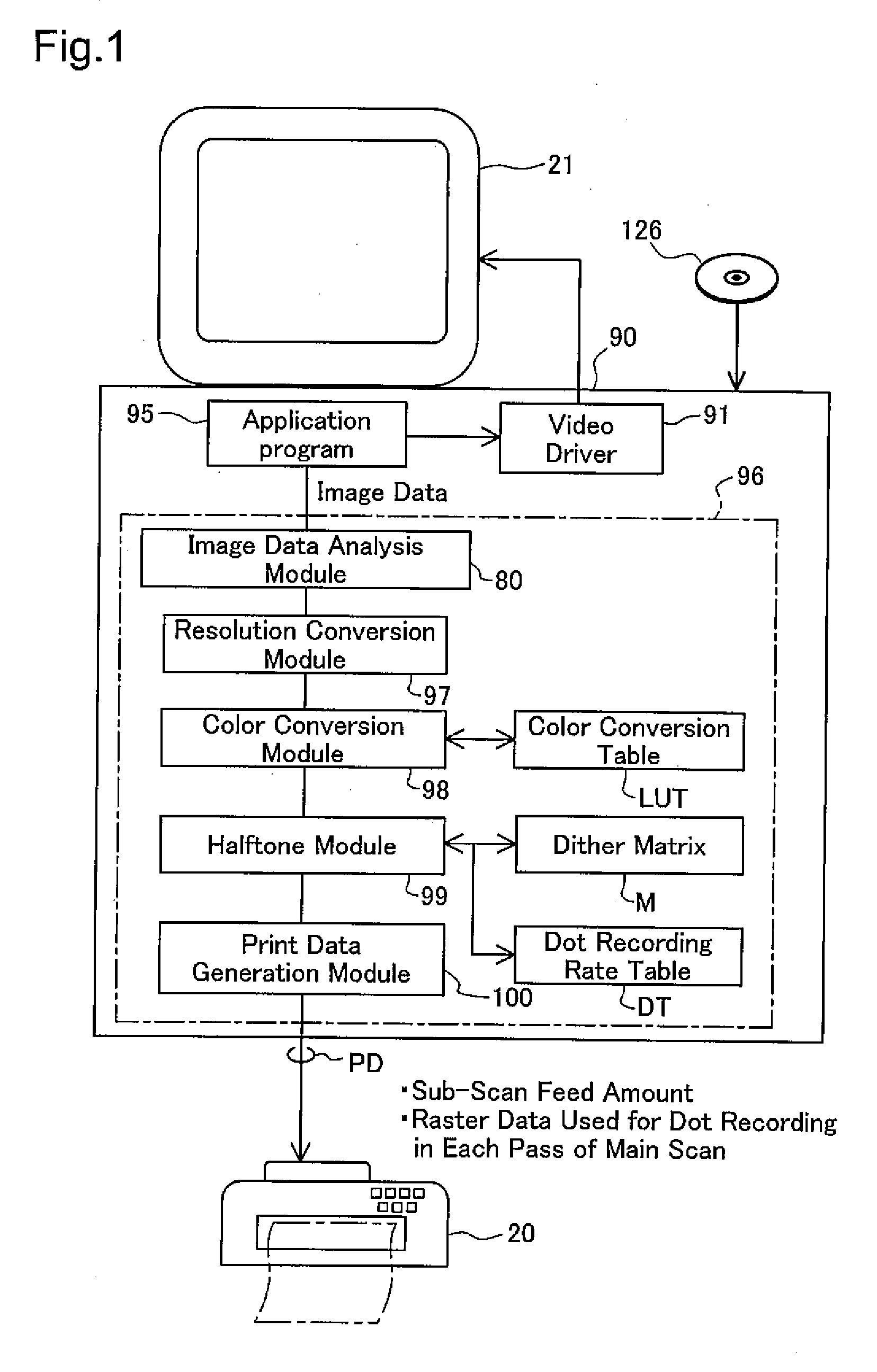 Ejection Device and Ejection Method with Uneven Liquid Ejection Control Effect