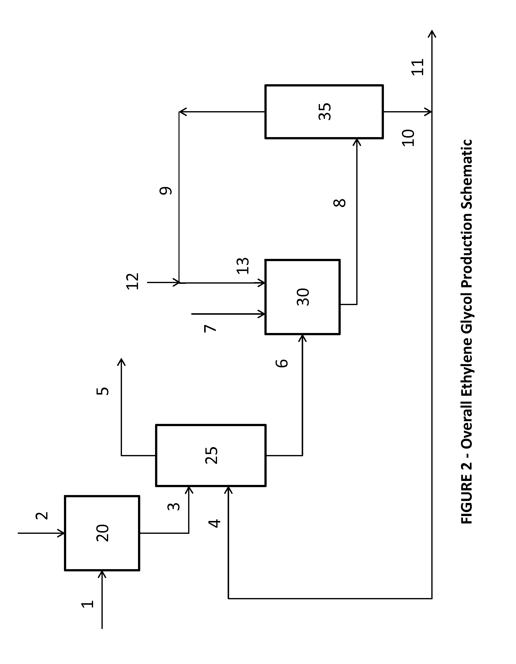 Reactive Distillation of a Carboxylic Acid and a Glycol