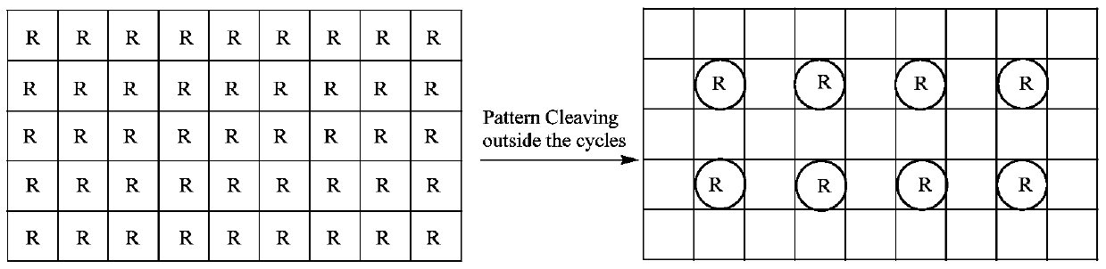 Patterning microarray flowing tank, manufacturing method, detection method and application of flowing tank