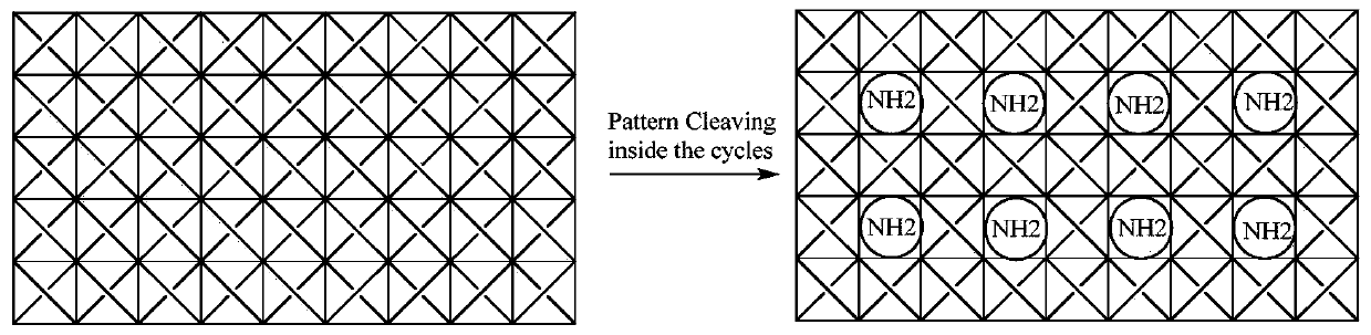 Patterning microarray flowing tank, manufacturing method, detection method and application of flowing tank