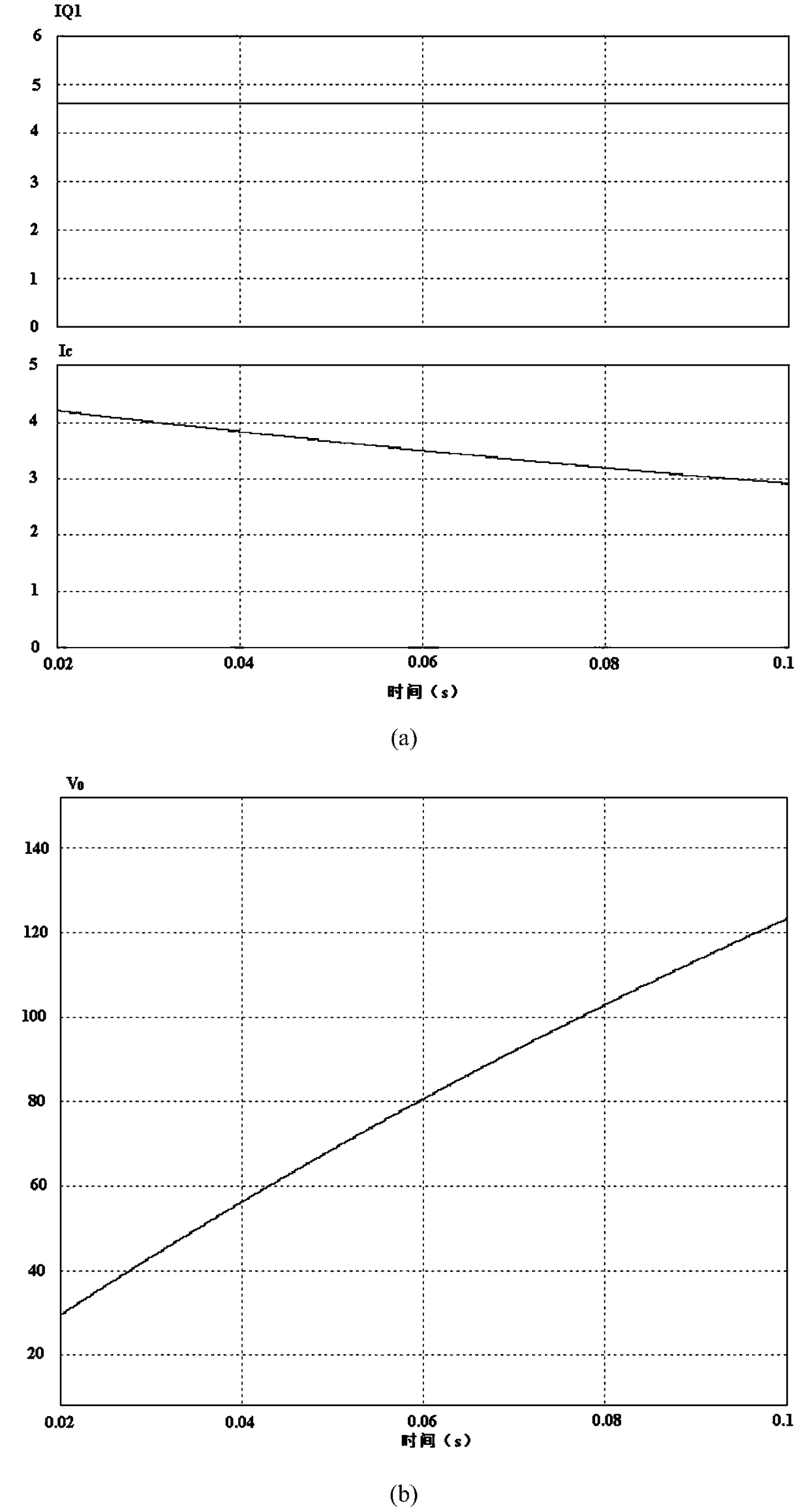 High power pulse load power soft start device and starting method