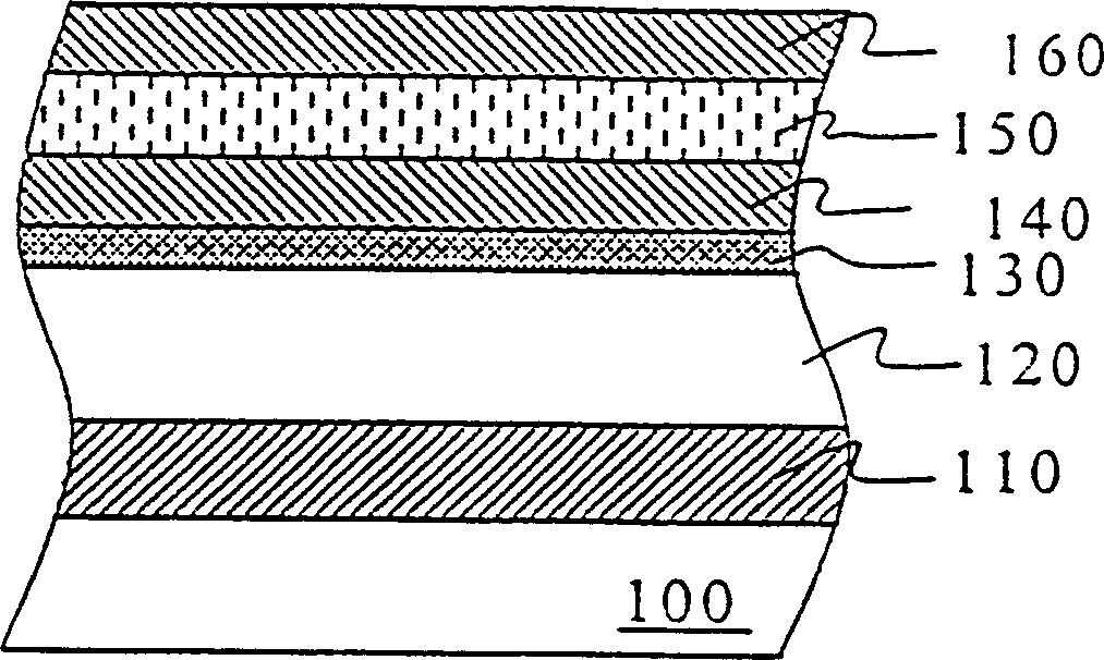 Method of building crystal to grow lead zirconate titanate film