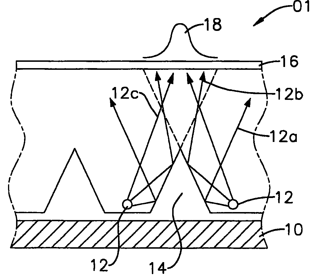 Backlight module, reflector plate structure and LCD device